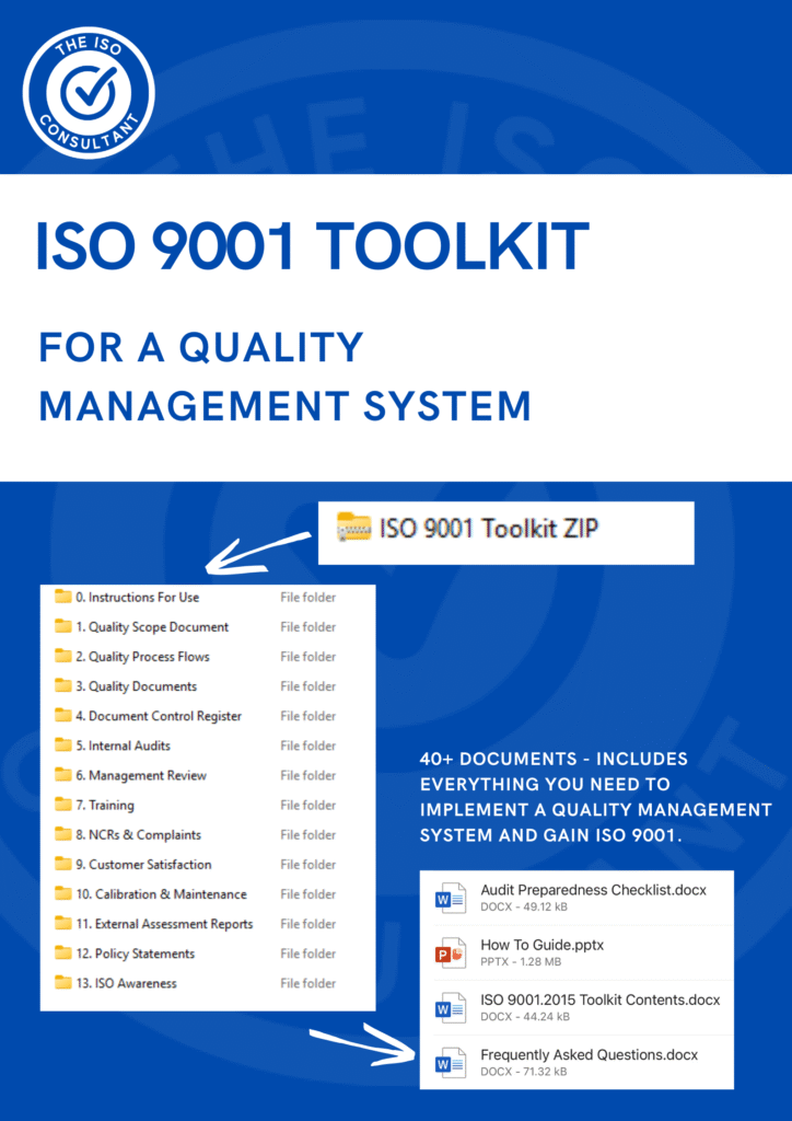 ISO 9001 toolkit folder structure with sample templates, procedures and documentation